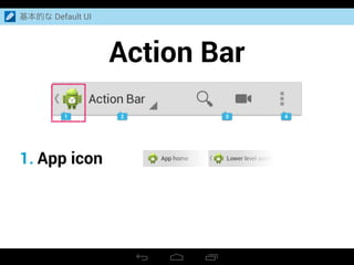 Action Bar
基本的な Default UI
1. App icon
 