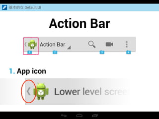 Action Bar
基本的な Default UI
1. App icon
 
