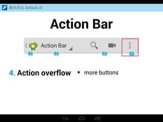Action Bar
基本的な Default UI
4. Action overflow • more buttons
 