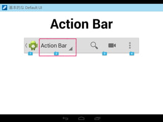 Action Bar
基本的な Default UI
 