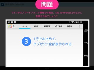 基本的な Default UI
5インチのスマートフォンで横持ちの場合、Tab controlsはどのように
配置されるでしょう？
3
1行でおさめて、
タブが5つ全部表示される
問題
 