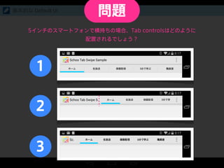 基本的な Default UI
5インチのスマートフォンで横持ちの場合、Tab controlsはどのように
配置されるでしょう？
Schoo Tab Swipe Sample
Schoo Tab Swipe S.
3
2
1
問題
 