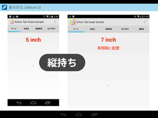 基本的な Default UI
7 inch5 inch
等間隔に配置
縦持ち
 