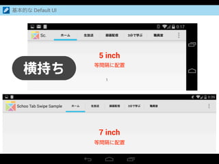 基本的な Default UI
5 inch
7 inch
等間隔に配置
等間隔に配置
横持ち
 