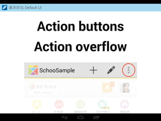 Action buttons
Action overflow
基本的な Default UI
 