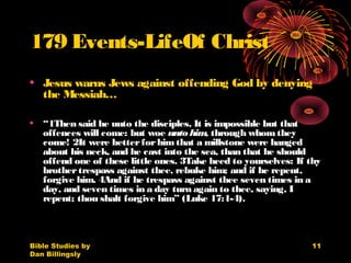 Bible Studies by
Dan Billingsly
11
179 Events-LifeOf Christ
• Jesus warns Jews against offending God by denying
the Messiah…
• “1Then said he unto the disciples, It is impossible but that
offences will come: but woe unto him, through whomthey
come! 2It were betterforhimthat a millstone were hanged
about his neck, and he cast into the sea, than that he should
offend one of these little ones. 3Take heed to yourselves: If thy
brothertrespass against thee, rebuke him; and if he repent,
forgive him. 4And if he trespass against thee seven times in a
day, and seven times in a day turn again to thee, saying, I
repent; thou shalt forgive him” (Luke 17:1-4).
 