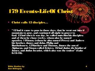 Bible Studies by
Dan Billingsly
4
179 Events-LifeOf Christ
• Christ calls 12 disciples…
• “12And it came to pass in those days, that he went out into a
mountain to pray, and continued all night in prayerto
God. 13And when it was day, he called unto himhis disciples:
and of themhe chose twelve, whomalso he named
apostles; 14Simon, (whomhe also named Peter,) and Andrew
his brother, James and John, Philip and
Bartholomew, 15Matthew and Thomas, James the sonof
Alphaeus, and Simon called Zelotes, 16And Judas thebrotherof
James, and Judas Iscariot, which also was the traitor” (Luke
6:12-16). 
 