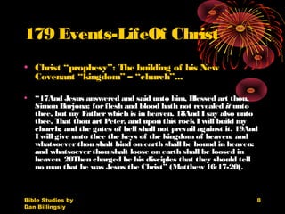 Bible Studies by
Dan Billingsly
8
179 Events-LifeOf Christ
• Christ “prophesy”: The building of his New
Covenant “kingdom” – “church”...
• “17And Jesus answered and said unto him, Blessed art thou,
Simon Barjona: forflesh and blood hath not revealed it unto
thee, but my Fatherwhich is in heaven. 18And I say also unto
thee, That thou art Peter, and upon this rockI will build my
church; and the gates of hell shall not prevail against it. 19And
I will give unto thee the keys of the kingdom of heaven: and
whatsoeverthou shalt bind on earth shall be bound in heaven:
and whatsoeverthou shalt loose on earth shall be loosed in
heaven. 20Then charged he his disciples that they should tell
no man that he was Jesus the Christ” (Matthew 16:17-20).
 