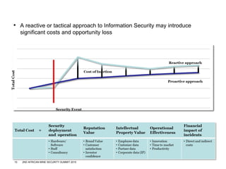 10 2ND AFRICAN MINE SECURITY SUMMIT 2015
• A reactive or tactical approach to Information Security may introduce
significant costs and opportunity loss
 