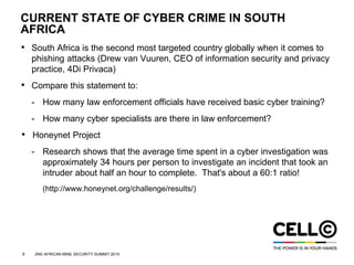 6 2ND AFRICAN MINE SECURITY SUMMIT 2015
CURRENT STATE OF CYBER CRIME IN SOUTH
AFRICA
• South Africa is the second most targeted country globally when it comes to
phishing attacks (Drew van Vuuren, CEO of information security and privacy
practice, 4Di Privaca)
• Compare this statement to:
- How many law enforcement officials have received basic cyber training?
- How many cyber specialists are there in law enforcement?
• Honeynet Project
- Research shows that the average time spent in a cyber investigation was
approximately 34 hours per person to investigate an incident that took an
intruder about half an hour to complete. That's about a 60:1 ratio!
(http://www.honeynet.org/challenge/results/)
 