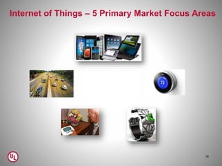 Internet of Things – 5 Primary Market Focus Areas
16
 