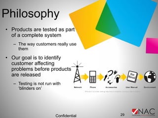 Philosophy
• Products are tested as part
of a complete system
– The way customers really use
them
• Our goal is to identify
customer affecting
problems before products
are released
– Testing is not run with
‘blinders on’
Confidential 29
 