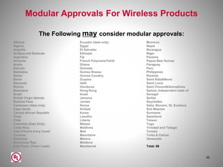Modular Approvals For Wireless Products
The Following may consider modular approvals:
42
Albania
Algeria
Anguilla
Antigua and Barbuda
Argentina
Armenia
Aruba
Bahrain
Barbados
Belize
Benin
Bermuda
Bolivia
Botswana
Brazil
British Virgin Islands
Burkina Faso
Cameroon (data only)
Cape Verde
Central African Republic
Chad
Chile
Colombia (Data Only)
Costa Rica
Cote D'Ivoire Ivory Coast
Curacao
Dominica
Dominican Rep.
East Timor (Timor Leste)
Ecuador (data only)
Egypt
El Salvador
Ethiopia
Fiji
French Polynesia/Tahiti
Ghana
Grenada
Guinea Bissau
Guinea Conakry
Guyana
Haiti
Honduras
Hong Kong
Israel
Jamaica
Jordan
Kenya
Kiribati
Korea
Lesotho
Liberia
Malawi
Maldives
Mali
Mauritania
Mexico
Moldova
Montserrat
Morocco
Nepal
Nicaragua
Niger
Panama
Papua New Guinea
Paraguay
Peru
Philippines
Rwanda
Saint Kitts&Nevis
Saint Lucia
Saint Vincent&Grenadines
Samoa, Independent state of
Senegal
Serbia
Seychelles
Saba, Bonaire, St. Eustaius
Sint Maarten
Suriname
Swaziland
Taiwan
Togo
Trinidad and Tobago
Tunisia
Turks & Caicos
Venezuela
Total: 88
 