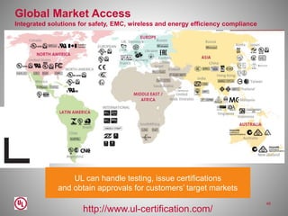 Global Market Access
Integrated solutions for safety, EMC, wireless and energy efficiency compliance
46
UL can handle testing, issue certifications
and obtain approvals for customers’ target markets
http://www.ul-certification.com/
 