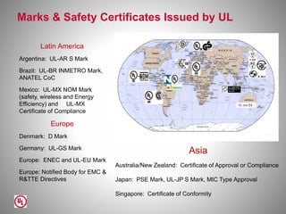 Marks & Safety Certificates Issued by UL
Latin America
Argentina: UL-AR S Mark
Brazil: UL-BR INMETRO Mark,
ANATEL CoC
Mexico: UL-MX NOM Mark
(safety, wireless and Energy
Efficiency) and UL-MX
Certificate of Compliance
Europe
Denmark: D Mark
Germany: UL-GS Mark
Europe: ENEC and UL-EU Mark
Europe: Notified Body for EMC &
R&TTE Directives
Asia
Australia/New Zealand: Certificate of Approval or Compliance
Japan: PSE Mark, UL-JP S Mark, MIC Type Approval
Singapore: Certificate of Conformity
 