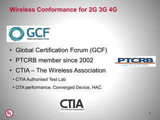 Wireless Conformance for 2G 3G 4G
• Global Certification Forum (GCF)
• PTCRB member since 2002
• CTIA – The Wireless Association
• CTIA Authorised Test Lab
• OTA performance, Converged Device, HAC
6
 
