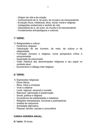 51




     - Origem da vida e da criação
     - Conhecimento de si, do outro, do mundo e do transcendente
     - Evolução física, intelectual, ética, social, moral e religiosa
     - Indagações existenciais e sentido de vida
     - Descoberta de si, do outro, do mundo e do transcendente
     - Fundamentos antropológicos e culturais


7.ª SÉRIE:

1) Religiosidade e cultura:
- Fenômeno religioso
- Valorização do ser humano, do meio, da cultura e da
   religiosidade
- Formação humana e religiosa, numa perspectiva crítica e
   comprometida
- Superação do preconceito
- Visão histórica das denominações religiosas e seu papel no
   contexto atual
- Ecumenismo e diálogo inter-religioso


8.ª SÉRIE:

1)   Expressões religiosas:
-    Ethos (ética)
-    Ritos, mitos e símbolos
-    Viver e celebrar
-    Local, regional, nacional e mundial
-    Natureza: valorização e preservação
-    Social, política e religiosa
-    Consciência de solidariedade e cidadania
-    Relações interpessoais, humanas e participativas
-    Análise de conjuntura
-    Sociedade alternativa
-    Pessoal, familiar, escolar e comunitária


CARGA HORÁRIA ANUAL:

6.ª série: 33 horas
 