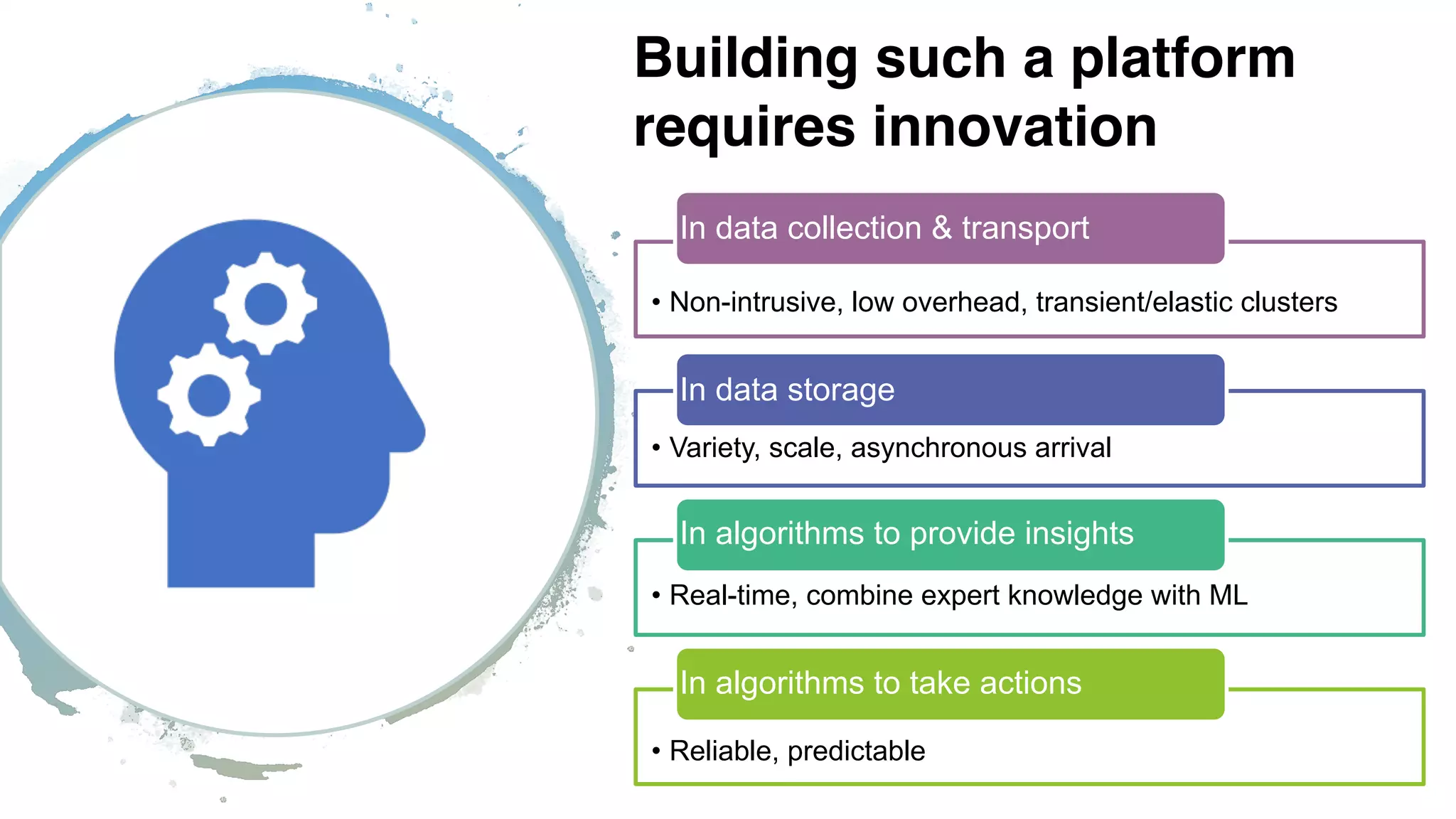!14
• Non-intrusive, low overhead, transient/elastic clusters
In data collection & transport
• Variety, scale, asynchronous arrival
In data storage
• Real-time, combine expert knowledge with ML
In algorithms to provide insights
• Reliable, predictable
In algorithms to take actions
Building such a platform
requires innovation
 