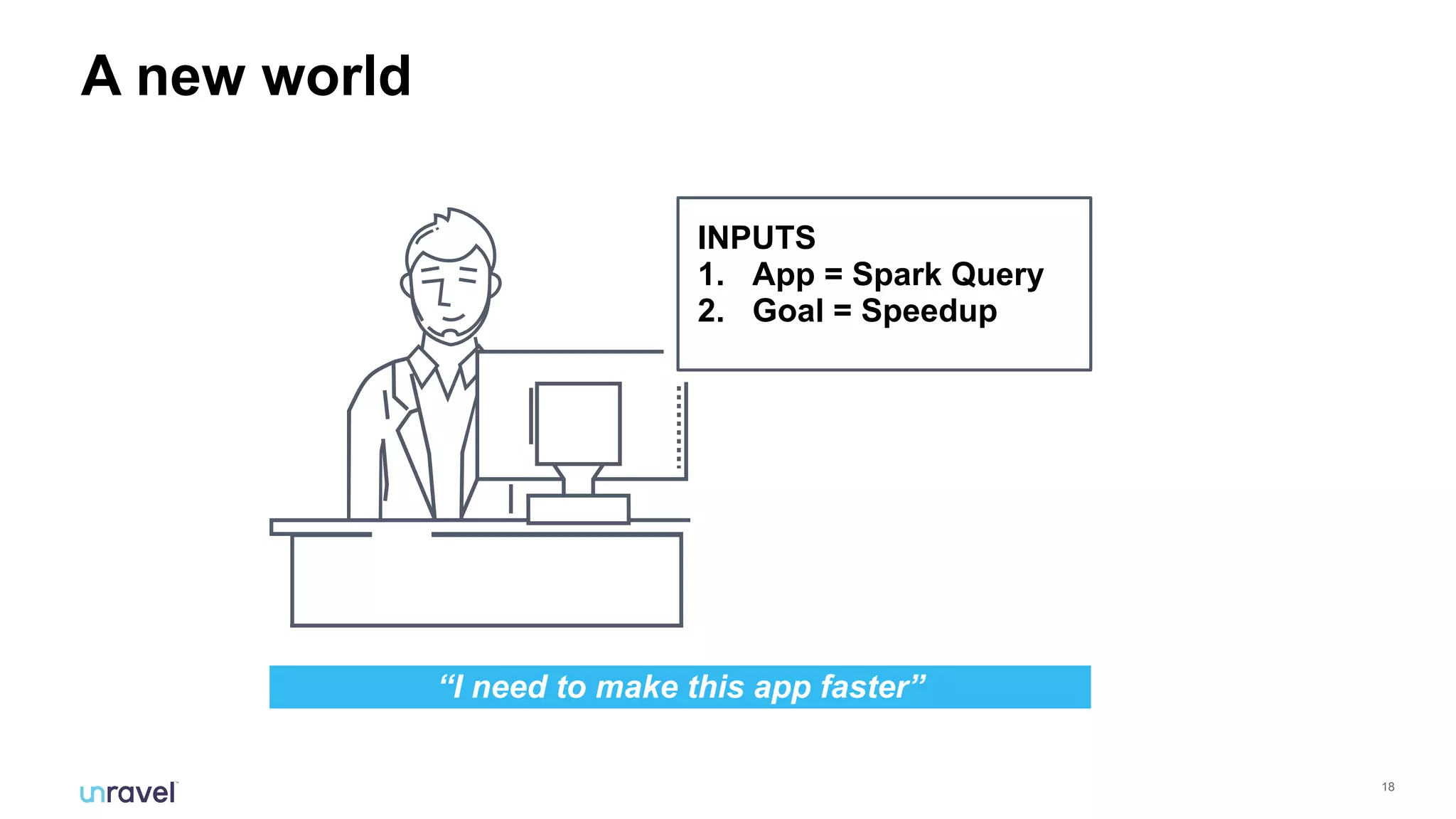 !18
A new world
INPUTS
1. App = Spark Query
2. Goal = Speedup
“I need to make this app faster”
 