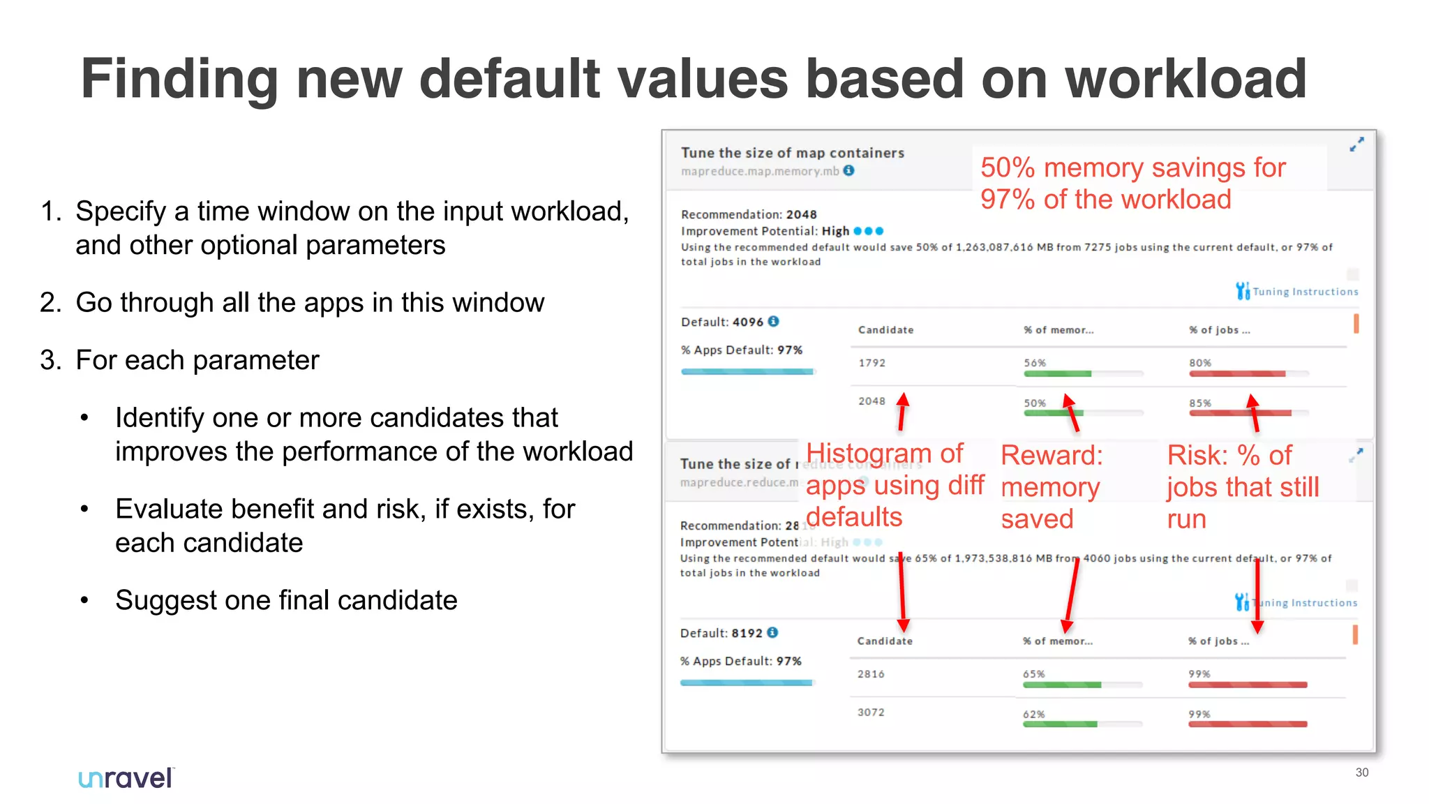 !30
Finding new default values based on workload
1. Specify a time window on the input workload,
and other optional parameters
2. Go through all the apps in this window
3. For each parameter
• Identify one or more candidates that
improves the performance of the workload
• Evaluate benefit and risk, if exists, for
each candidate
• Suggest one final candidate
Reward:
memory
saved
Risk: % of
jobs that still
run
Histogram of
apps using diff
defaults
50% memory savings for
97% of the workload
 