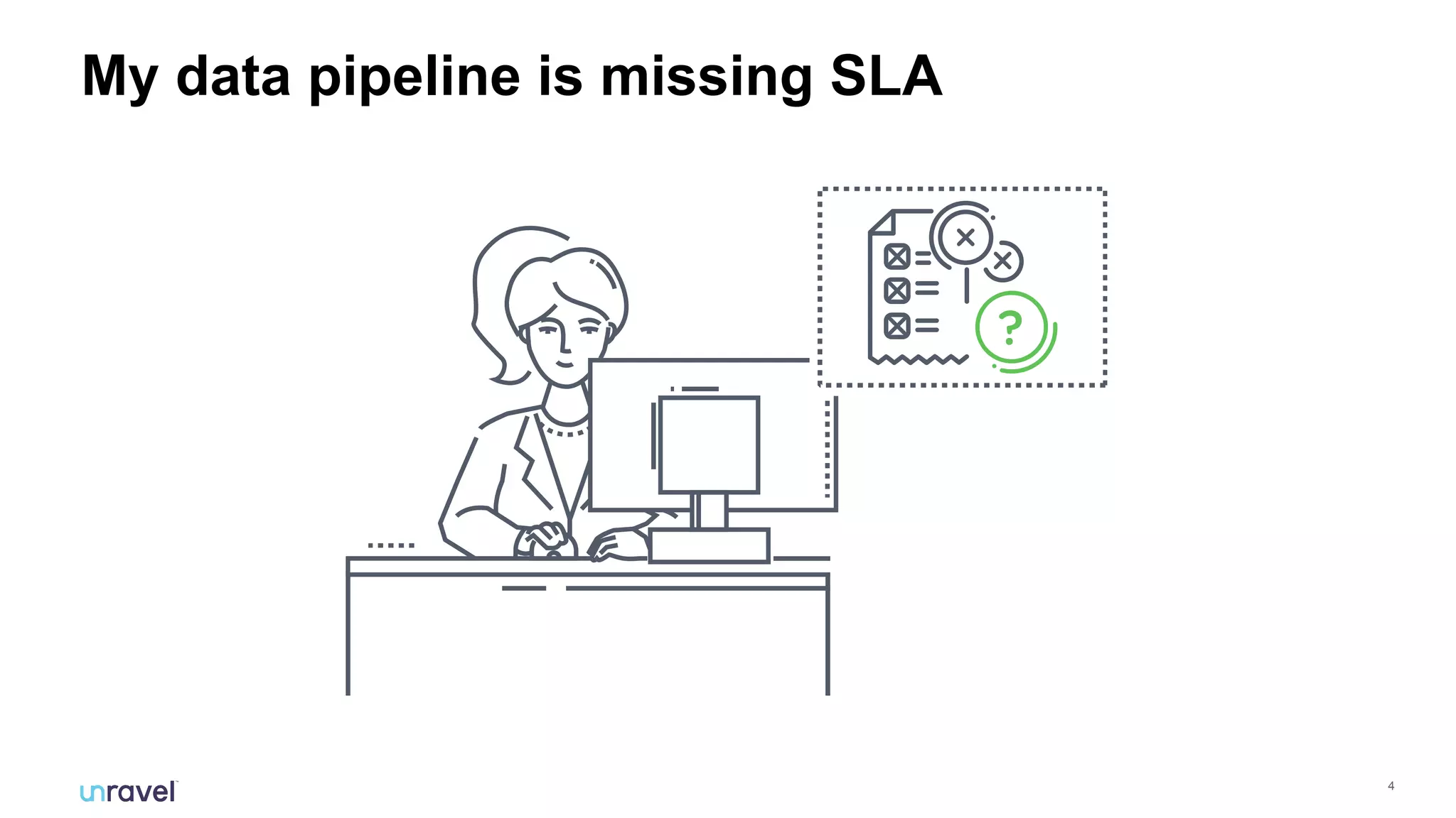 !4
My data pipeline is missing SLA
 