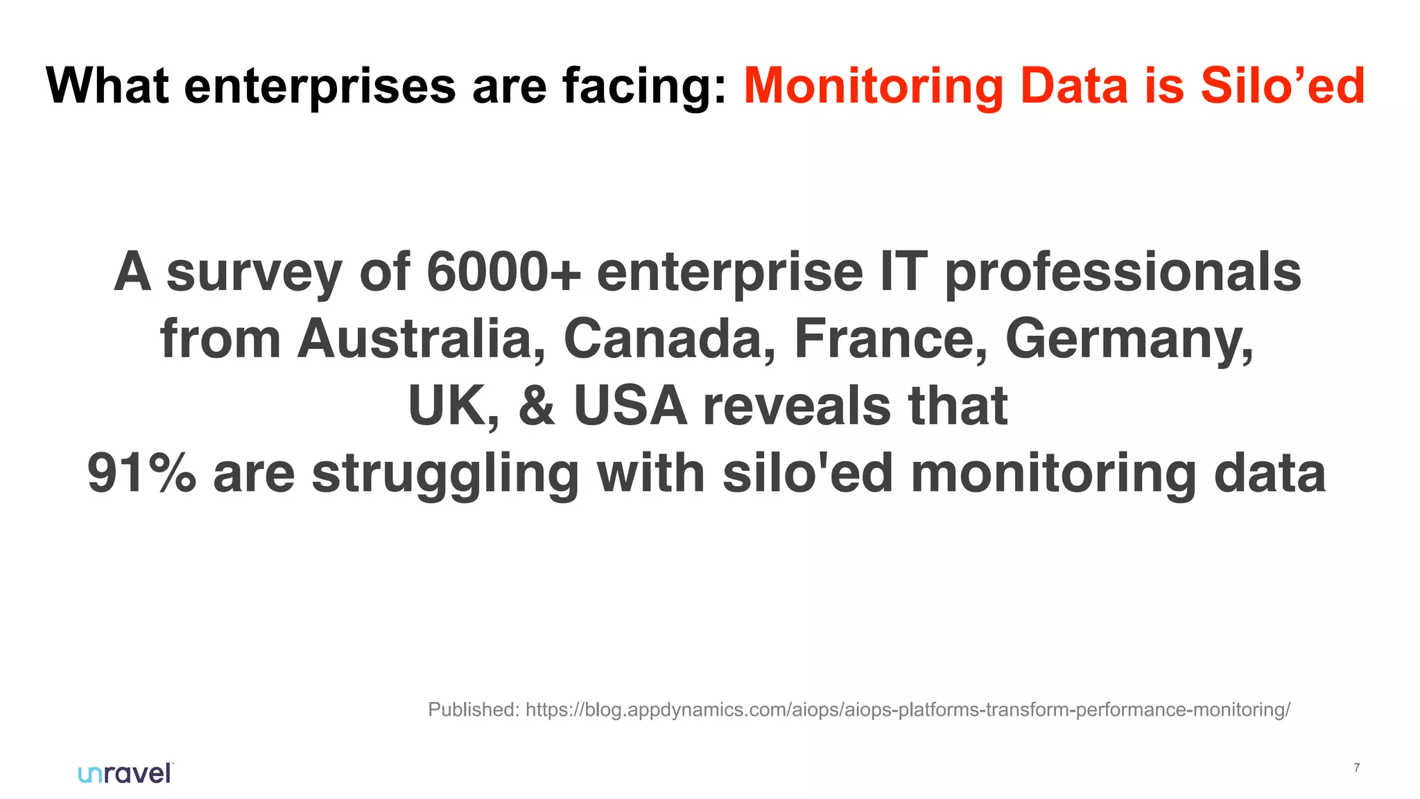 !7
What enterprises are facing: Monitoring Data is Silo’ed
A survey of 6000+ enterprise IT professionals
from Australia, Canada, France, Germany,  
UK, & USA reveals that  
91% are struggling with silo'ed monitoring data 
Published: https://blog.appdynamics.com/aiops/aiops-platforms-transform-performance-monitoring/
 