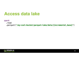 Access data lake
!18
 