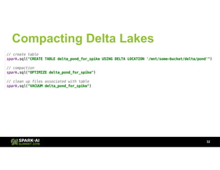 Compacting Delta Lakes
!32
 