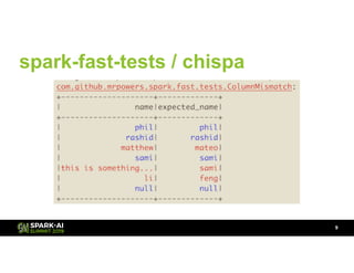 spark-fast-tests / chispa
!9
 