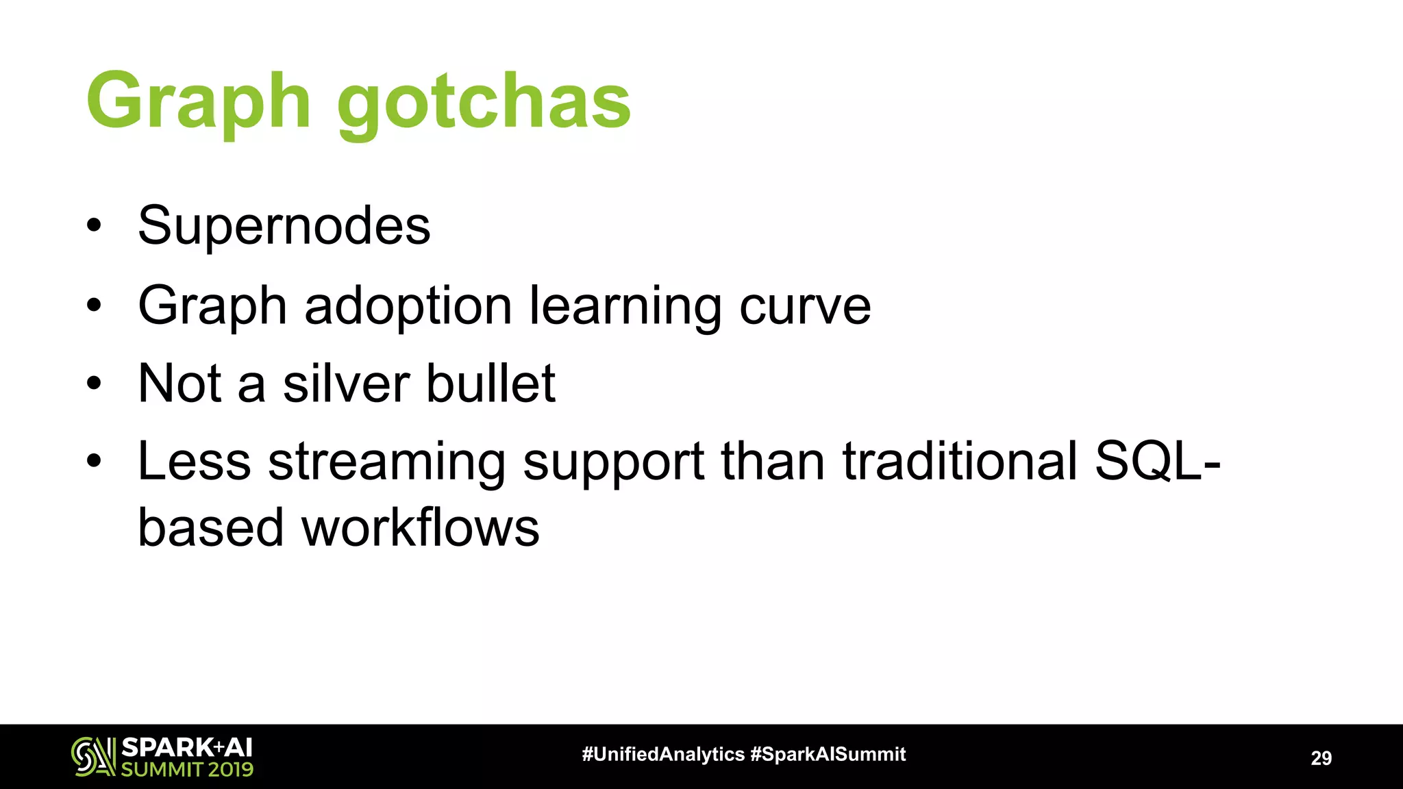 Graph gotchas • Supernodes • Graph adoption learning curve • Not a silver bullet • Less streaming support than traditional SQL- based workflows 29#UnifiedAnalytics #SparkAISummit 