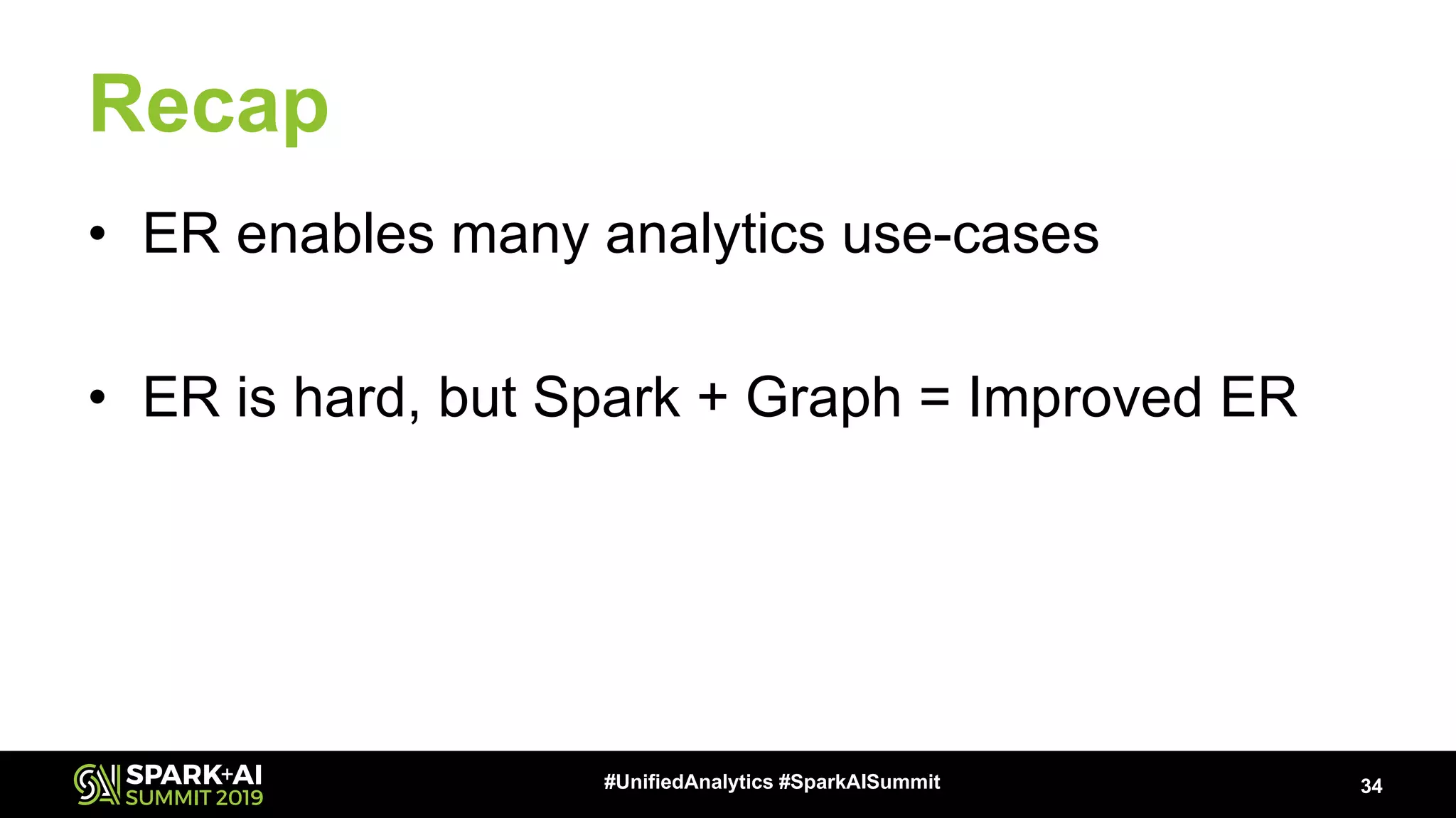 Recap • ER enables many analytics use-cases • ER is hard, but Spark + Graph = Improved ER 34#UnifiedAnalytics #SparkAISummit 