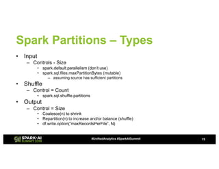 Apache Spark Core—Deep Dive—Proper Optimization | PDF