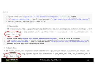 Apache Spark Core—Deep Dive—Proper Optimization | PDF