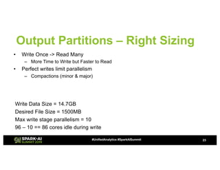 Apache Spark Core—Deep Dive—Proper Optimization | PDF