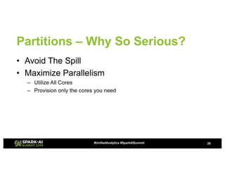 Apache Spark Core—Deep Dive—Proper Optimization | PDF