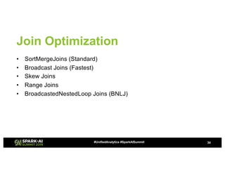 Apache Spark Core—Deep Dive—Proper Optimization | PDF