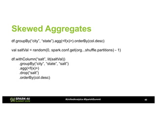 Apache Spark Core—Deep Dive—Proper Optimization | PDF