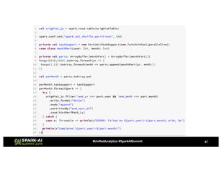 Apache Spark Core—Deep Dive—Proper Optimization | PDF
