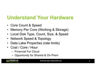 Apache Spark Core—Deep Dive—Proper Optimization | PDF