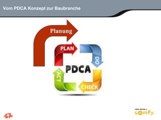 5
Vom PDCA Konzept zur Baubranche
Planung
 