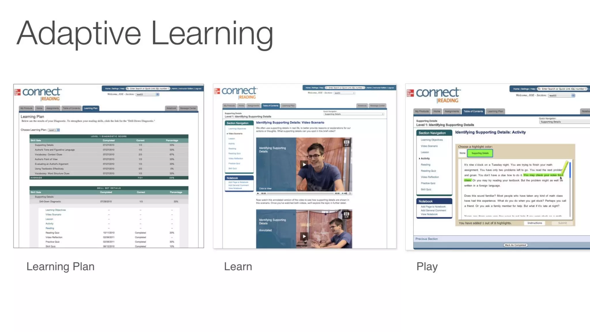 Trends in Designing Learning Experiences #ATD2019