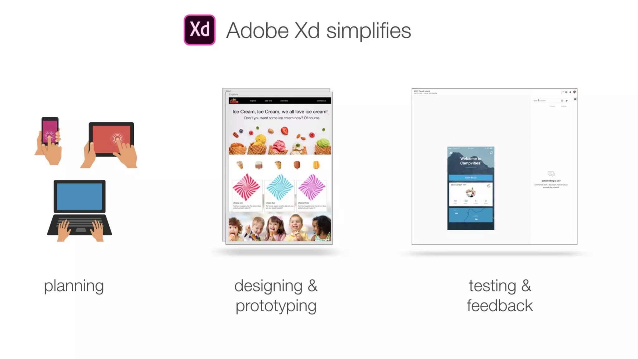 Trends in Designing Learning Experiences #ATD2019
