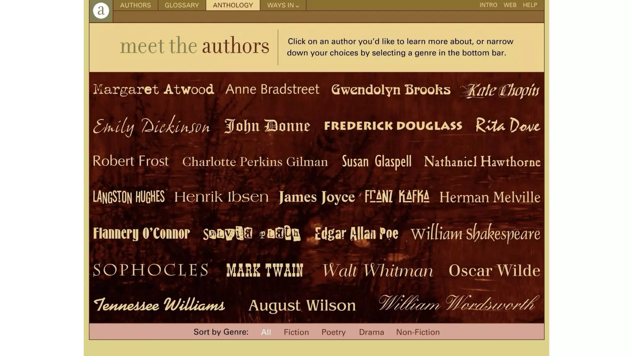Trends in Designing Learning Experiences #ATD2019