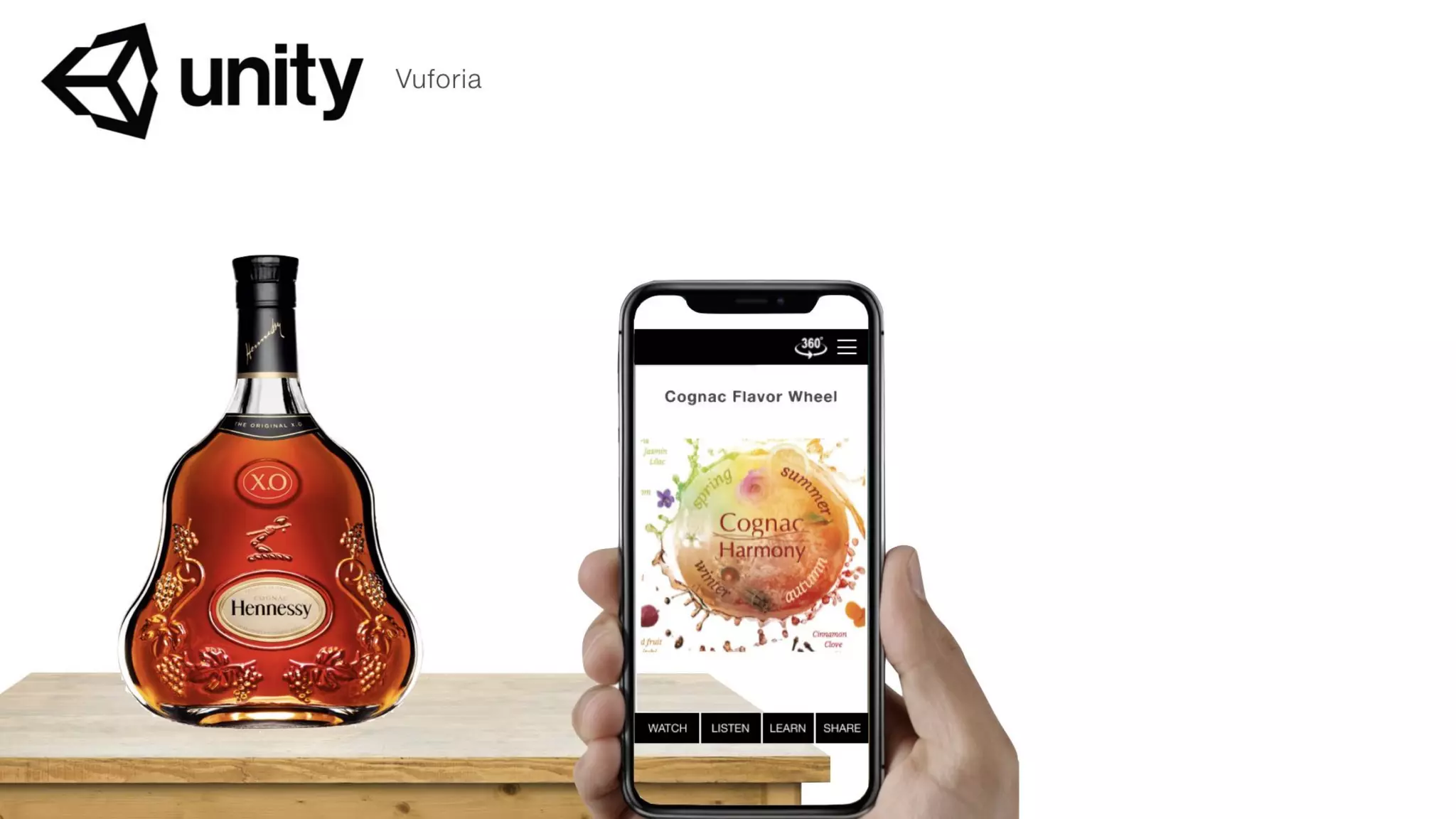 Trends in Designing Learning Experiences #ATD2019