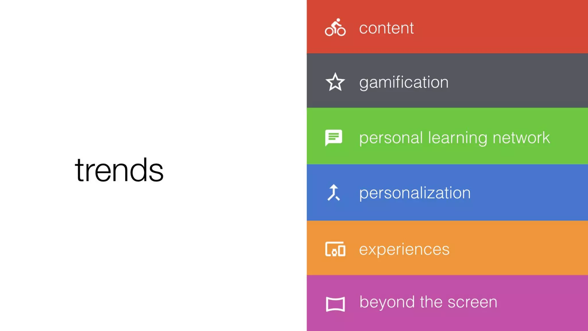 Trends in Designing Learning Experiences #ATD2019