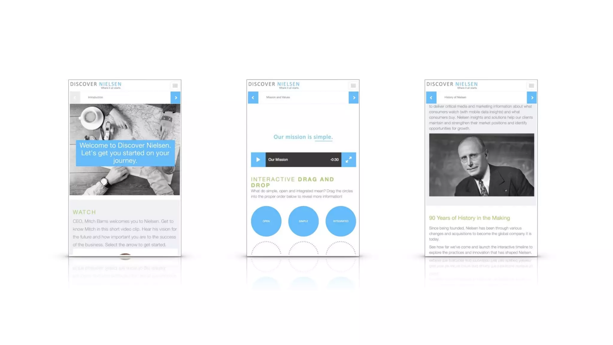 Trends in Designing Learning Experiences #ATD2019
