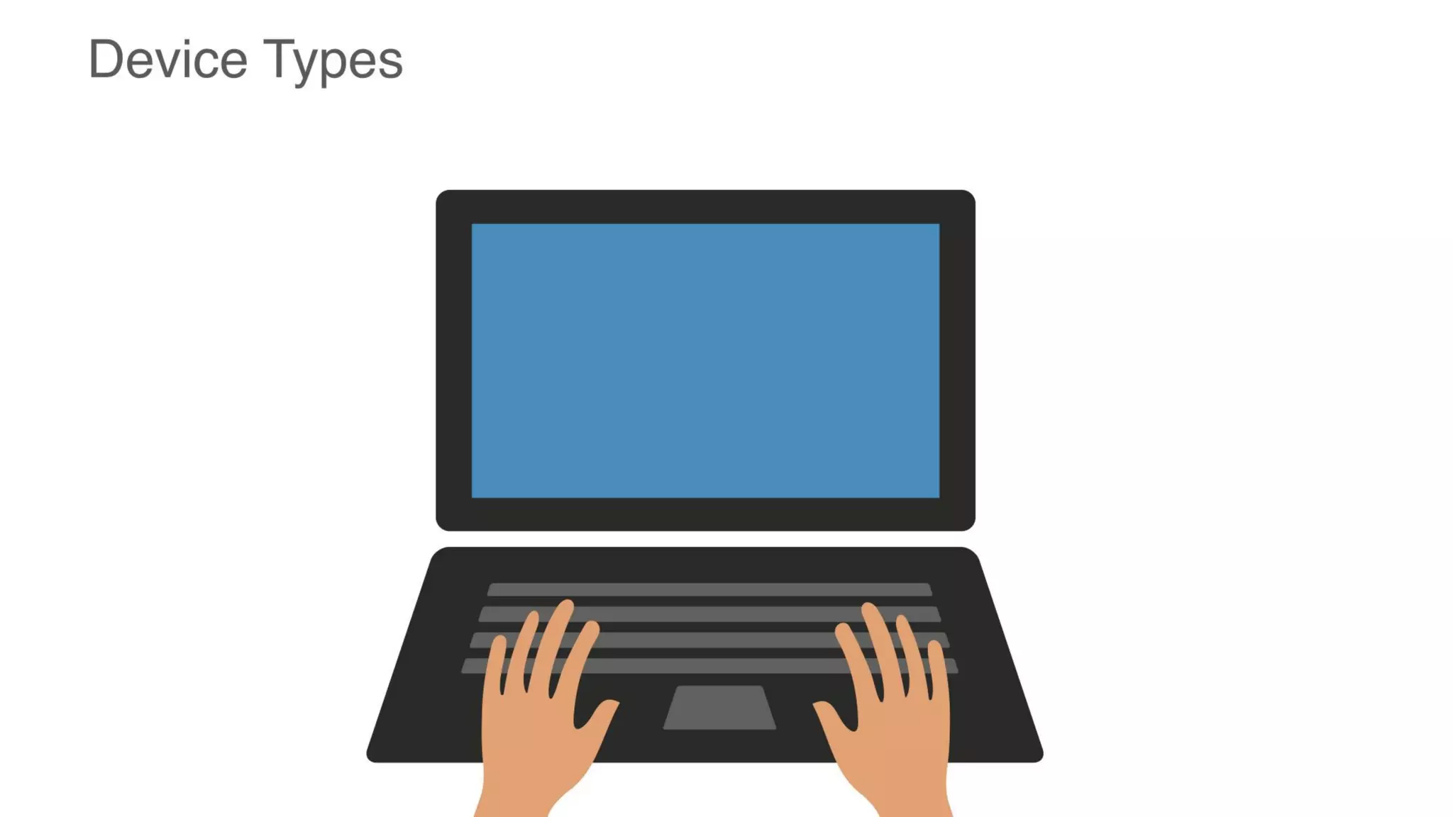 Trends in Designing Learning Experiences #ATD2019