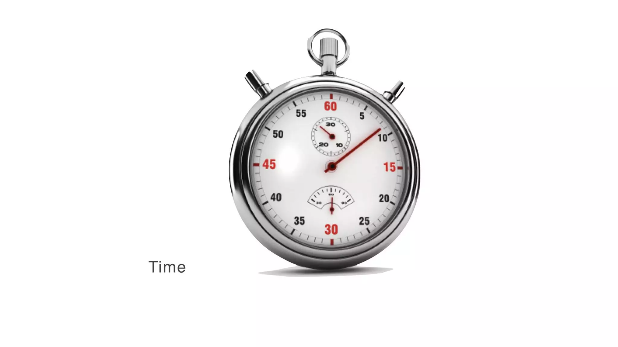 Trends in Designing Learning Experiences #ATD2019