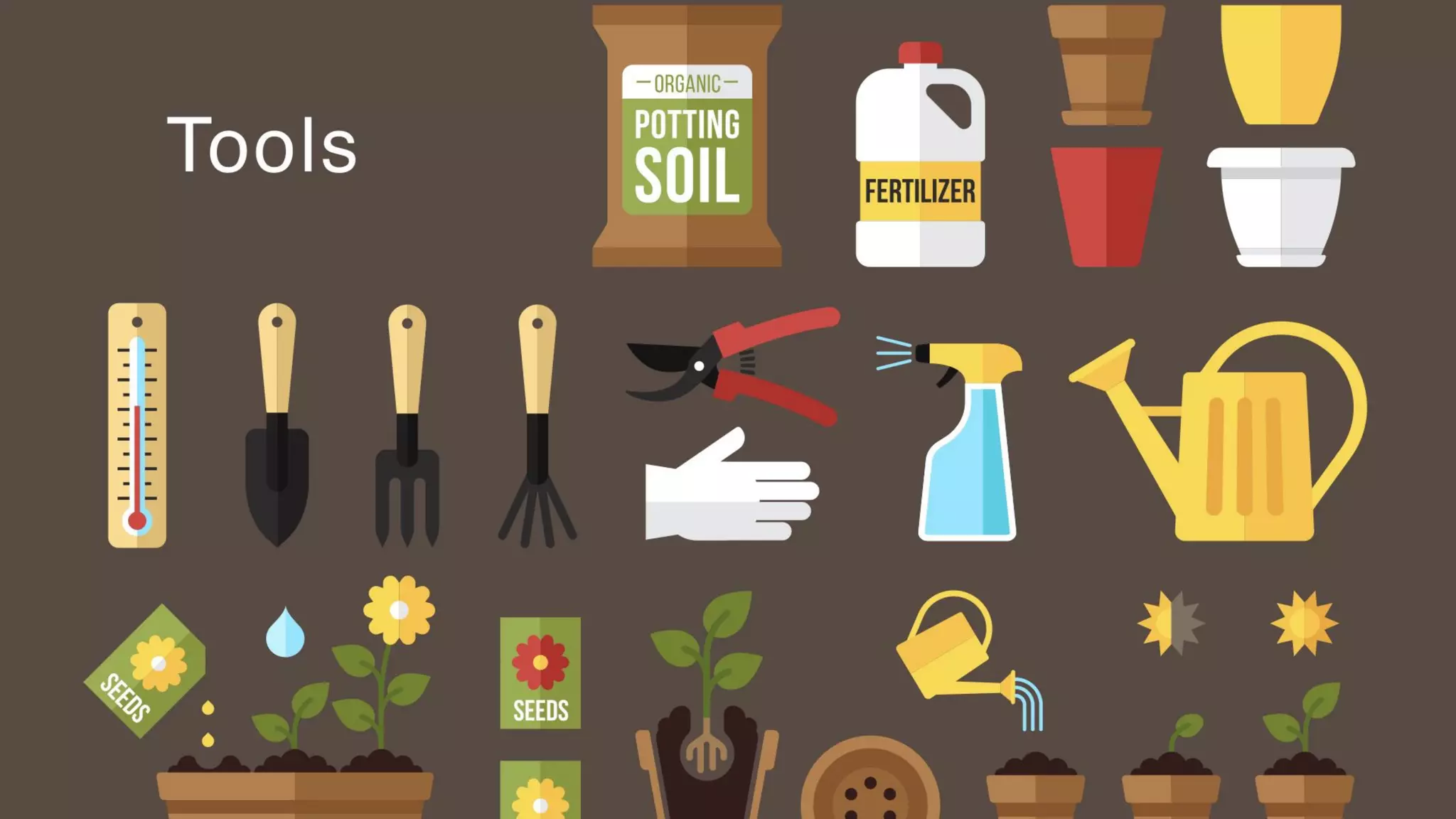 Trends in Designing Learning Experiences #ATD2019