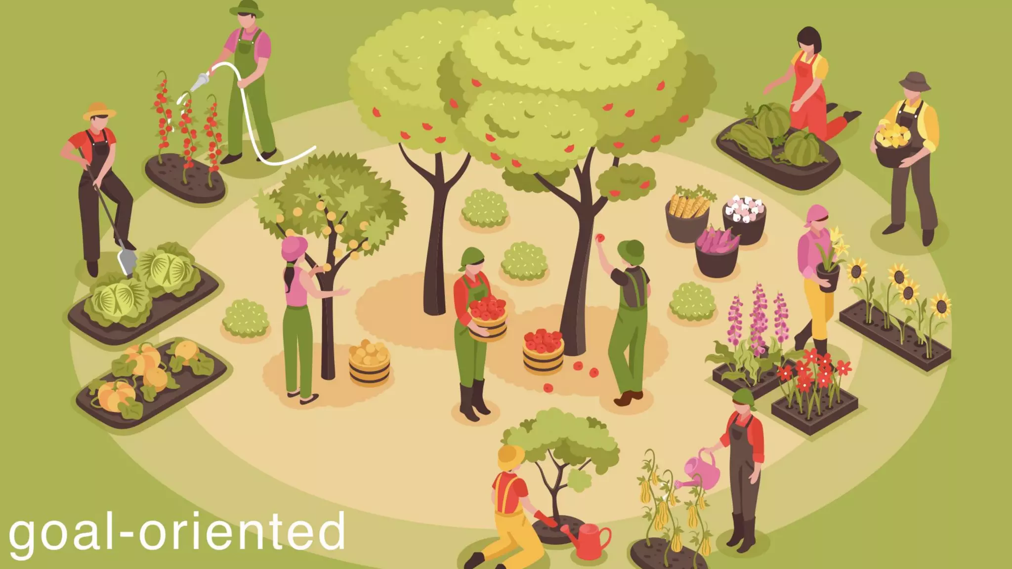 Trends in Designing Learning Experiences #ATD2019